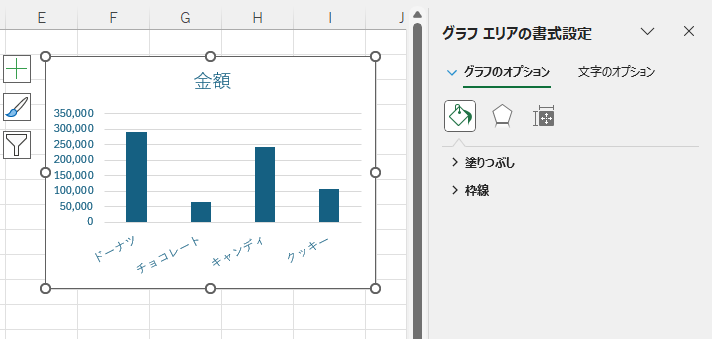 ［グラフエリアの書式設定］作業ウィンドウの［グラフのオプション］