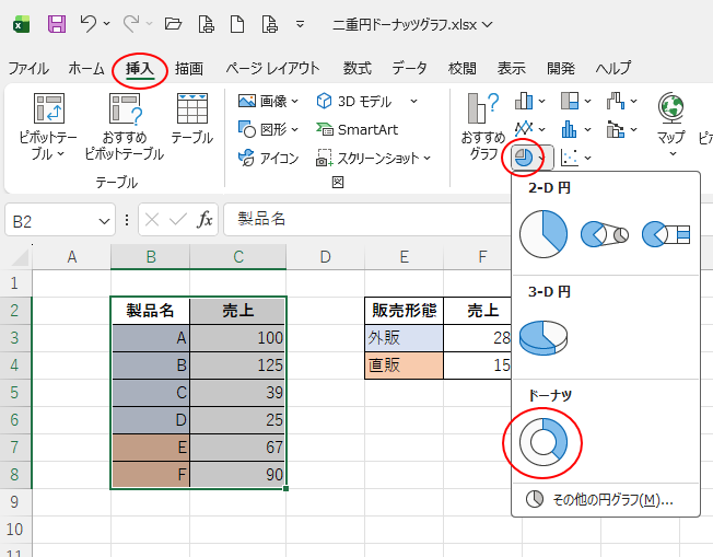 ［挿入］タブの［グラフ］グループにある［円またはドーナツグラフの挿入］-［ドーナツ］
