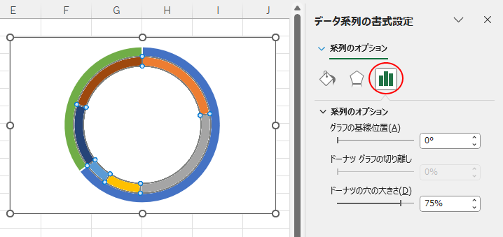 ［データ系列の書式設定］作業ウィンドウの［系列のオプション］
