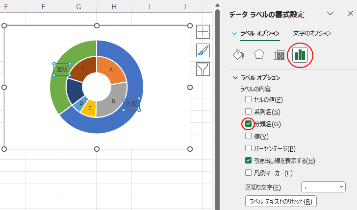 外側のドーナツで［分類名］を選択して表示