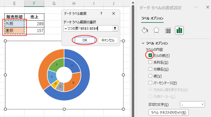 ［［ラベルオプション］の［セルの値］-［データラベル範囲］ダイアログボックス