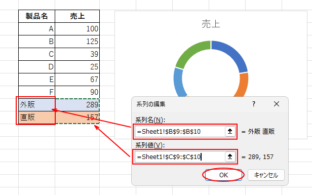 ［系列の編集］ダイアログボックス
