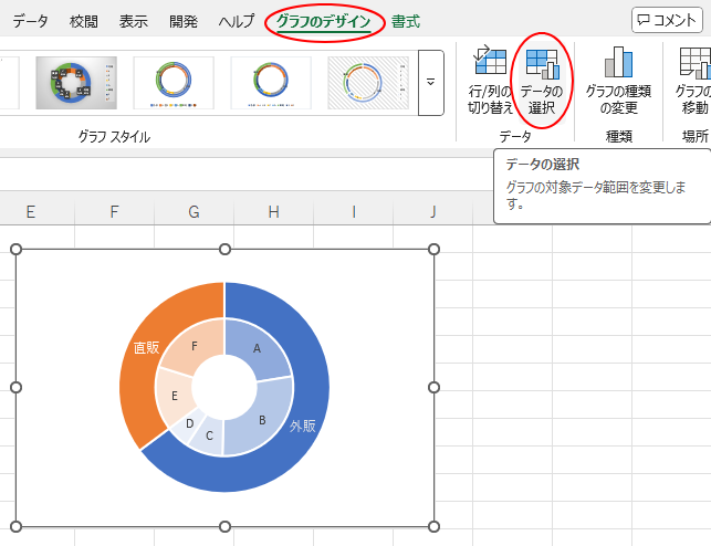 ［グラフのデザイン］タブの［データ］グループにある［データの選択］