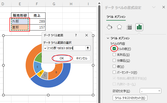 ［ラベルオプション］の［セルの値］-［データラベル範囲］ダイアログボックス