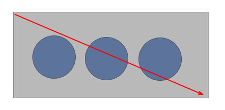 ［オブジェクトの選択］が有効な時にドラッグで囲んで複数の図形を選択