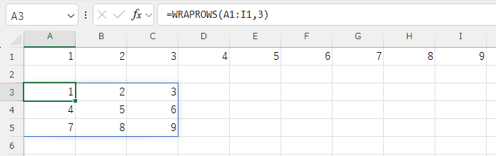 3列ずつ区切られた表