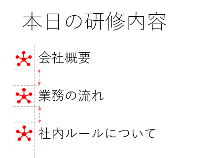 スマートガイドでアイコンを配置