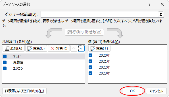 ［凡例項目］の並びが変更された凡例項目