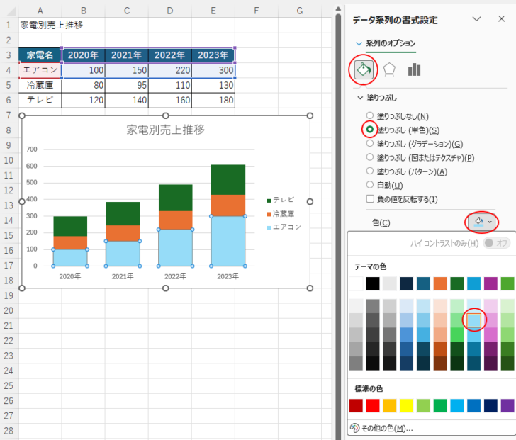 ［データ系列の書式設定］の［塗りつぶしと線］にある［塗りつぶし（単色）］-［色］
