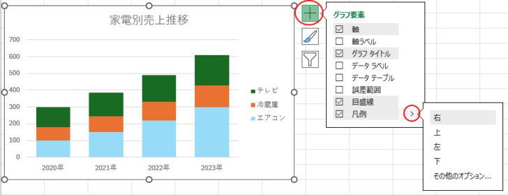 ［グラフ要素］の［凡例］
