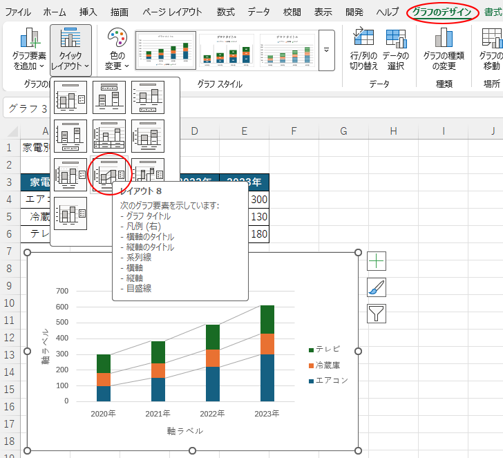 ［クイックレイアウト］の［レイアウト8］