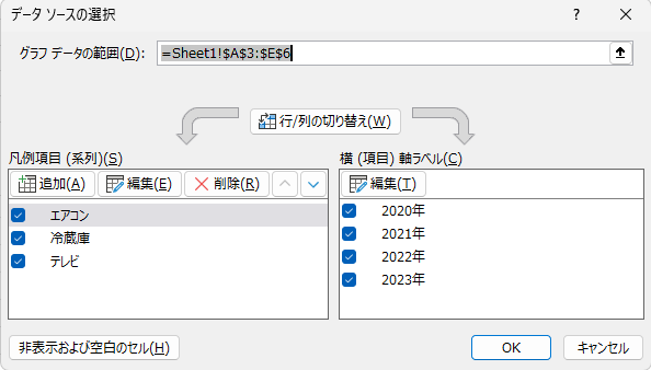 ［データソースの選択］ダイアログボックス