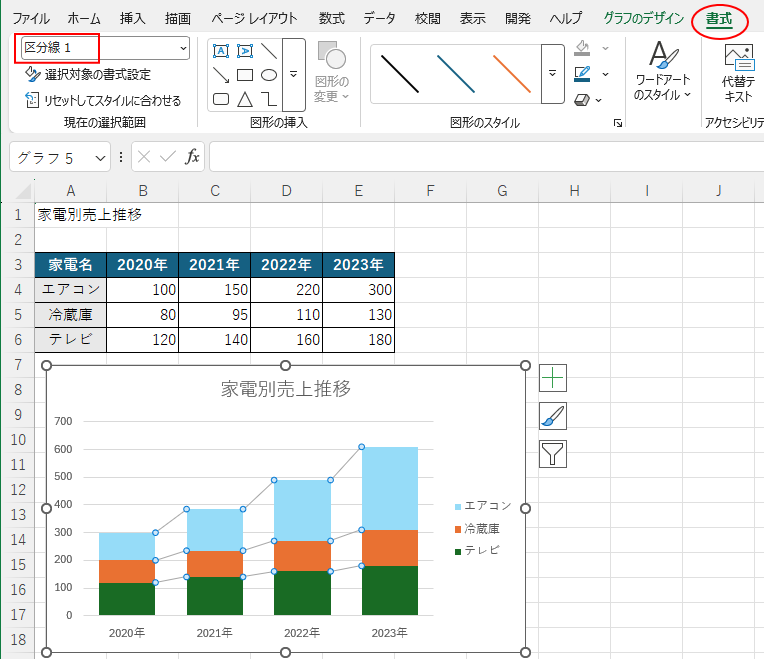 ［区分線］を選択したときの［書式］タブ