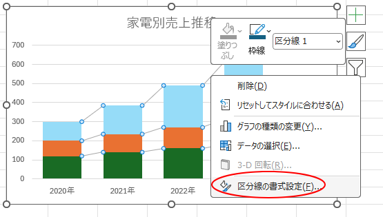 ショートカットメニューの［区分線の書式設定］