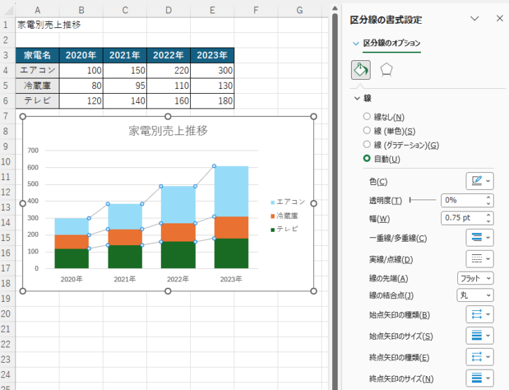 ［区分線の書式設定］の［区分線のオプション］