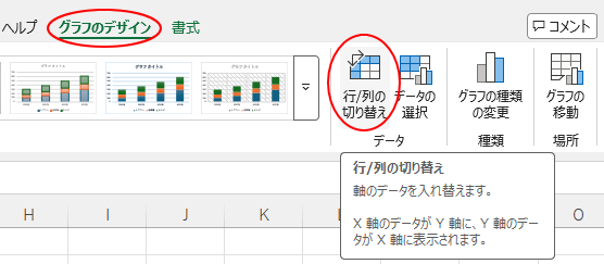 ［グラフのデザイン］タブの［データ］グループにある［行/列の切り替え］