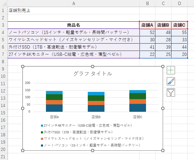 既定の積み上げ縦棒グラフ