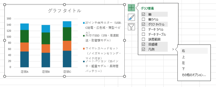 ［グラフ要素］の［凡例］-［右］