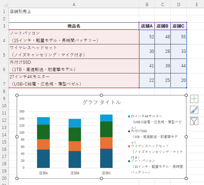 表の系列名を［Alt］キーで改行したときの表と積み上げ縦棒グラフの凡例