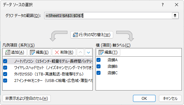 ［データソースの選択］ダイアログボックス