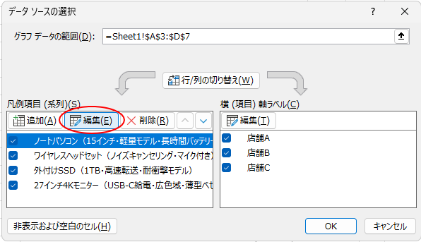 ［データソースの選択］ダイアログボックスの［凡例項目］の［編集］