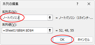 ［系列の編集］ダイアログボックスの［系列名］を編集