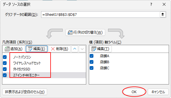 凡例項目を変更した［データソースの選択］ダイアログボックス