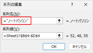 ［系列の編集］ダイアログボックスの系列名
