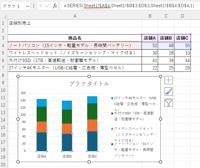 系列を選択したときの数式バー