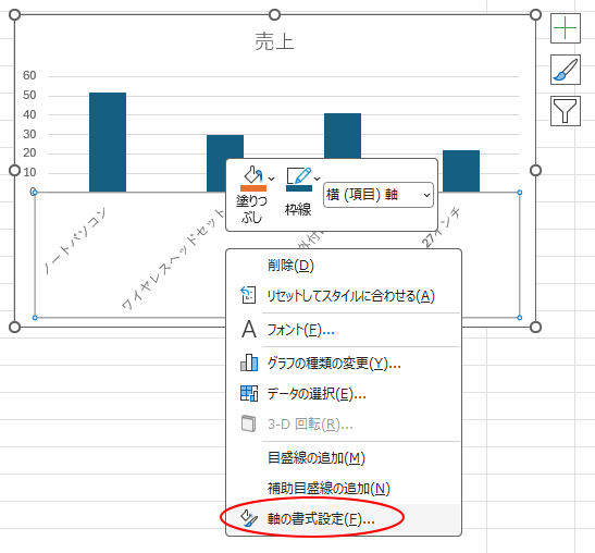 ショートカットメニューの［軸の書式設定］