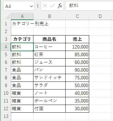 表内のセルを選択