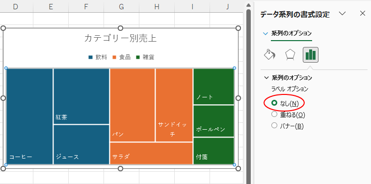 ［系列のオプション］の［なし］を選択したときのツリーマップ