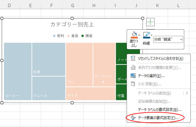 ショートカットメニューの［データ要素の書式設定］