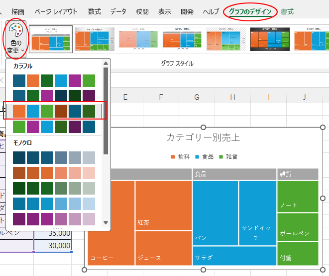 ［グラフのデザイン］タブの［グラフ スタイル］グループにある［色の変更］
