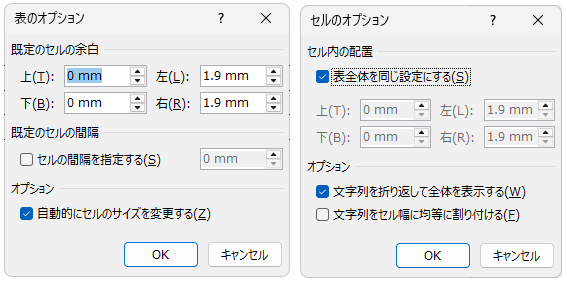 ［表のオプション］と［セルのオプション］