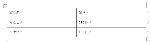 ［既定のセルの余白］の［上］と［下］を［2㎜］に設定した表