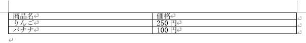 余白なしになった表