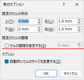 ［表のオプション］ダイアログボックスでの［セルの間隔］