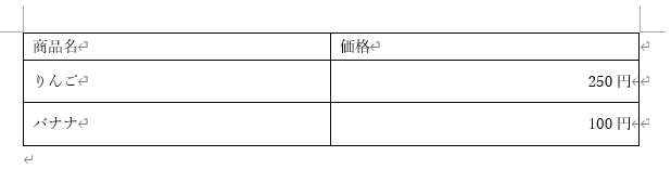 数値のセルを［中央揃え（右）］に設定した表