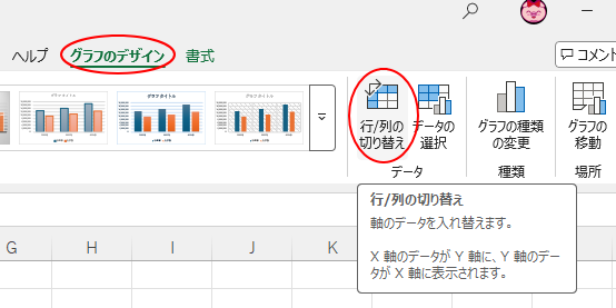 ［グラフのデザイン］タブの［データ］グループにある［行/列の切り替え］
