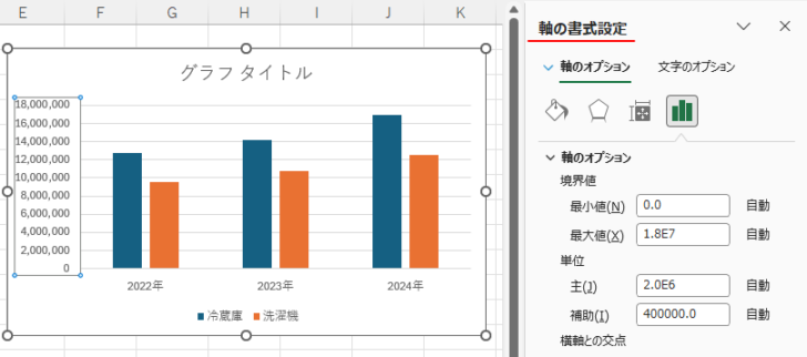 ［軸の書式設定］作業ウィンドウ