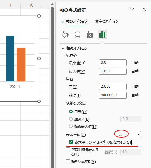 ［軸のオプション］の［表示単位］で［万］を選択