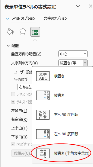 ［表示単位ラベルの書式設定］の［縦書き（半角文字含む）］