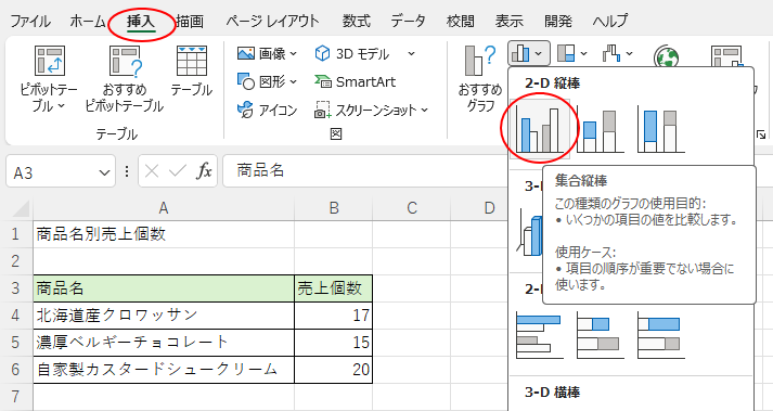 ［挿入］タブの［グラフ］グループにある［縦棒/横棒グラフの挿入］-［集合縦棒グラフ］
