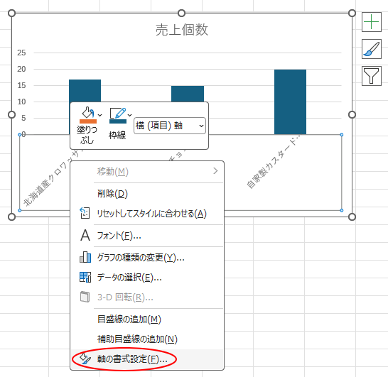 ショートカットメニューの［軸の書式設定］