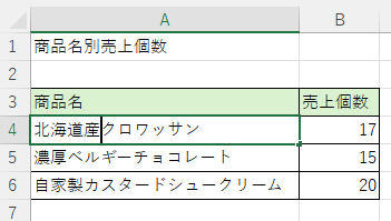 セル内の改行位置にカーソル