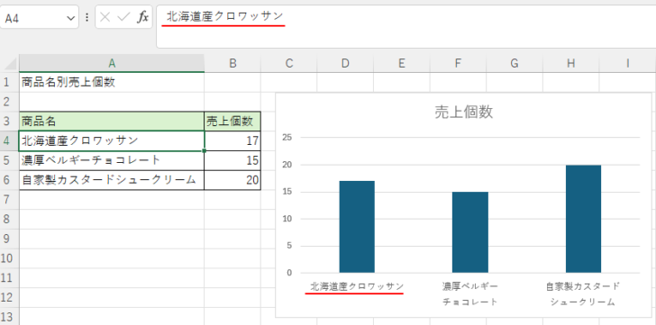 数式バーで［Backspace］や［Delete］を使って改行を解除