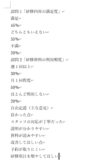 入力済みのWord文書