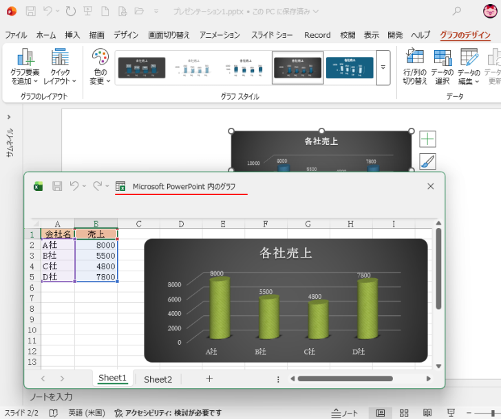 データ編集時のタイトルバー［Microsoft PowerPoint内のグラフ］