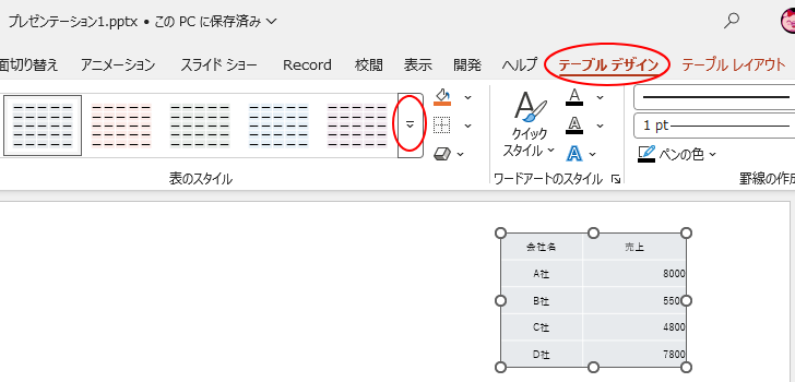［テーブルデザイン］タブの［表のスタイル］グループにある［テーブルスタイル］